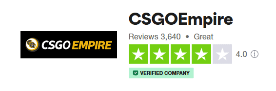 User Reviews & Ratings 1