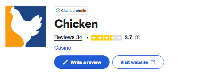 User Reviews & Ratings 1
